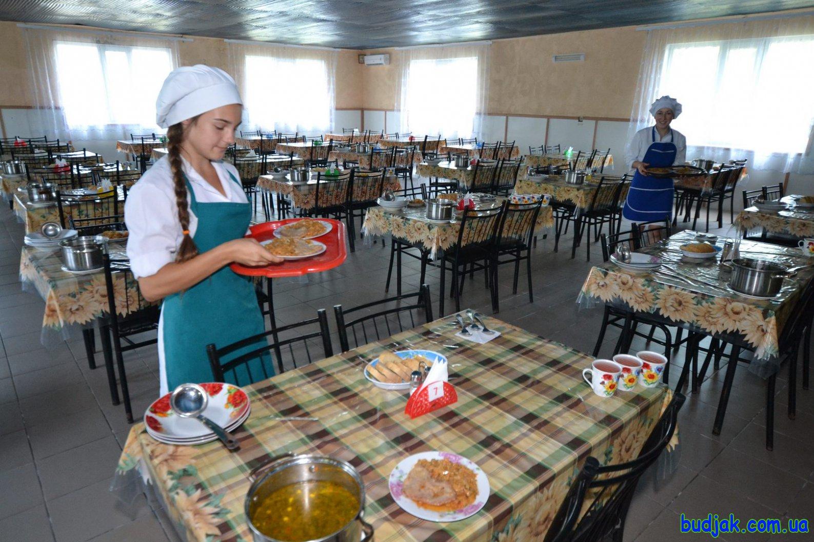 База отдыха «Плай» на курорте Рассейка. Фото № 084